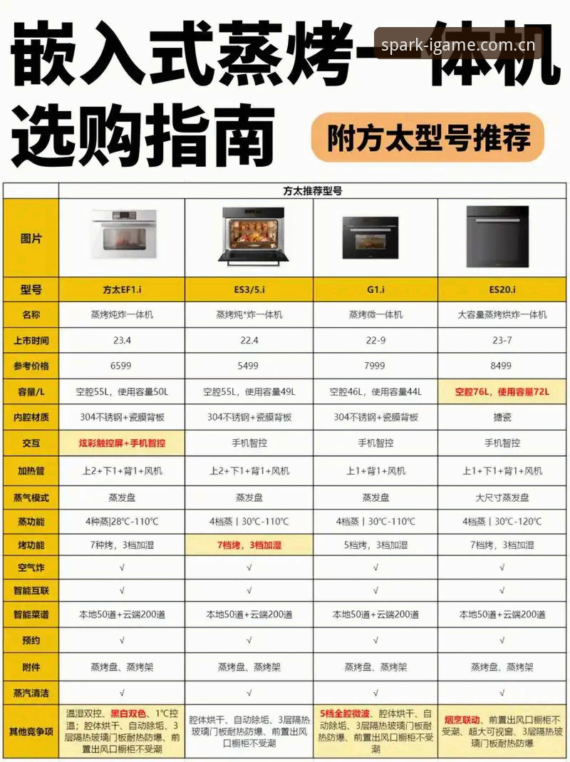 创想点亮官方旗舰站CN官网使用技巧 5个创想点亮官方旗舰站CN官网使用技巧,从新手到高手的跃迁