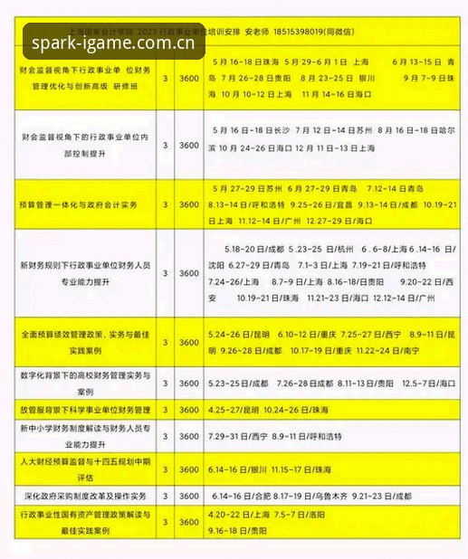 用“14选11”的视角，看懂英格兰队世界杯名单——爱游戏中国赛事数据里的三条实用筛选法则
